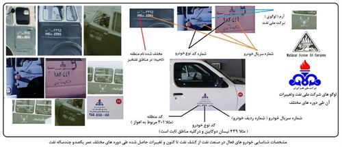 خودروهاي نفت