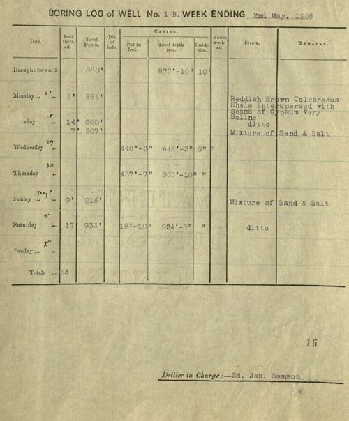 گزارش چاه مسجد سلیمان (2)