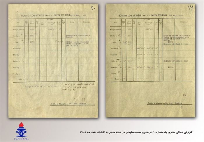 اسناد چاه شماره يك