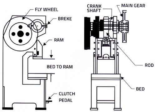 powerpress-drawing