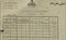 Completion of cataloging documents of the international affairs in the oil industry documents center